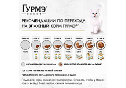 Гурмэ Натуральные рецепты Влажный корм Паучи Пурина Гурмэ Натуральные рецепты для взрослых кошек с курицей (цена за упаковку) 75г х 26шт