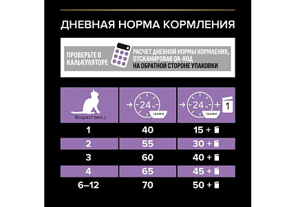 PRO PLAN ORIGINAL Сухой корм ПРО ПЛАН для котят с курицей 10 кг