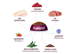 Award Adult Sterilized Сухой корм Авард для взрослых Стерилизованных кошек Белая рыба семя льна клюква цикорий 400 г