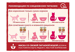 Natures Table Сухой корм Нейчерс Тейбл для взрослых кошек Индейка 650 г