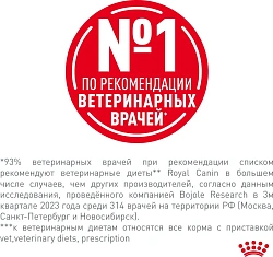Сухой корм Royal Canin URINARY S/O (УРИНАРИ С/О) 350 гр