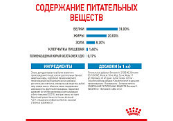 Royal Canin X-Small Puppy Сухой корм Роял Канин Икс-Смолл Паппи для Щенков мелких пород 1,5 кг