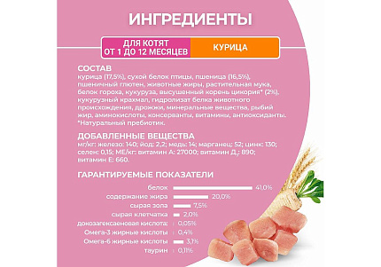 PURINA ONE KITTEN Сухой корм Пурина УАН для котят с курицей 750 г