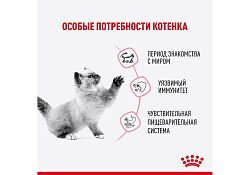 Royal Canin Kitten Sterilised Jelly Влажный корм (Консервы-Паучи) Роял Канин Киттен Стерилайзд для Стерилизованных Котят в возрасте от 6 до 12 месяцев в Желе (цена за упаковку) 85г х 28шт