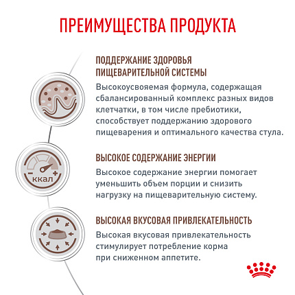 Сухой корм для собак Royal Canin GASTROINTESTINAL (ГАСТРОИНТЕСТИНАЛ) 2 кг