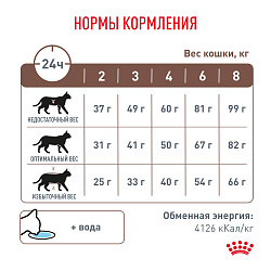Royal Canin Hepatic Корм сухой полнорационный диетический для взрослых кошек для поддержания функции печени. Ветеринарная диета. 2 кг.