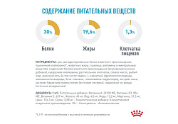 Royal Canin Breed dog French Bulldog Puppy Сухой корм Роял Канин для Щенков породы Французский Бульдог в возрасте до 1 года 10 кг