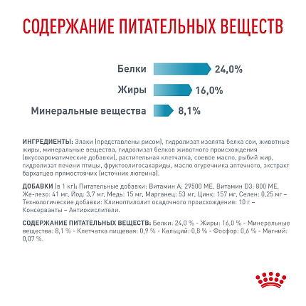 Сухой корм Royal Canin HYPOALLERGENIC SMALL DOGS (ГИПОАЛЛЕРДЖЕНИК СМОЛ ДОГЗ) 3.5 кг