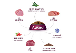 Award Hairball & Indoor Сухой корм Авард для взрослых Домашних кошек для Выведения шерсти Утка индейка зеленая чечевица юкка Шидигера 400 г