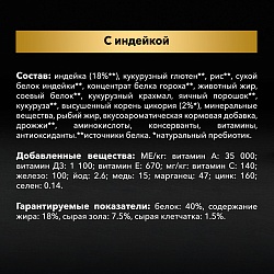 Сухой корм Pro Plan Delicate для кошек при чувствительном пищеварении с индейкой 10 кг