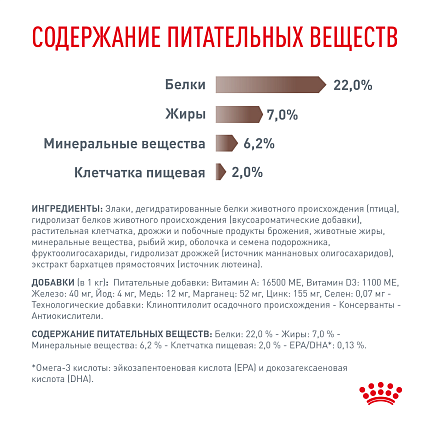 Сухой корм Royal Canin GASTROINTESTINAL LOW FAT SMALL DOGS (ГАСТРОИНТЕСТИНАЛ ЛОУ ФЭТ СМОЛ ДОГЗ) 3 кг