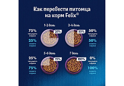 FELIX ДВОЙНАЯ ВКУСНЯТИНА Сухой корм Пурина Феликс для взрослых кошек с птицей 1,3 кг