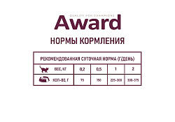 Award Kitten Healthy growth Влажный корм Паучи Авард для Котят от 1 месяца Кусочки в соусе с Индейкой (цена за упаковку) 85г х 24шт