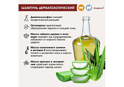 CitoDerm Шампунь Цитодерм для кошек и собак с Чувствительной кожей Дерматологический 200 мл