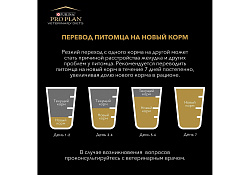 PRO PLAN VETERINARY DIETS EN ST\OX GASTROINTESTINAL Сухой корм ПРО ПЛАН Ветеринарная диета для котят и взрослых кошек для снижения проявлений кишечных расстройств 5 кг