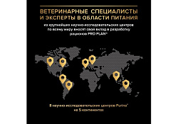 PRO PLAN OPTI START Сухой корм ПРО ПЛАН для щенков мелких пород с курицей 7 кг