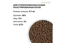 Premier Adult Sterilised Fresh Lamb & Turkey Сухой корм Премьер для взрослых Стерилизованных кошек Свежее мясо Ягненка с индейкой 400 г