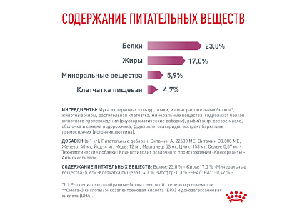 Royal Canin Renal RF23 Ветеринарный сухой корм Роял Канин Ренал для кошек Заболевание почек (хроническая почечная недостаточность) 350 г
