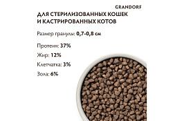 Grandorf Holistic & Hypoallergenic Sterilized Adult Rabbit & Turkey Сухой корм Грандорф Низкозерновой для Стерилизованных кошек Кролик Индейка 400 г