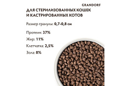 Grandorf Holistic & Hypoallergenic Sterilized Adult Turkey Сухой корм Грандорф Низкозерновой для Стерилизованных кошек Индейка 400 г