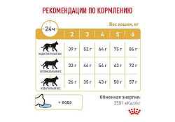 Royal Canin Urinary S\O LP34 Ветеринарный сухой корм Роял Канин Уринари для кошек при заболеваниях дистального отдела мочевыделительной системы 3,5 кг