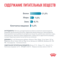 Royal Canin SENSITIVITY CONTROL (СЕНСИТИВИТИ КОНТРОЛ) для взрослых собак, применяемый при пищевой аллергии и пищевой непереносимости некоторых ингредиентов. Ветеринарная диета. 14 кг.
