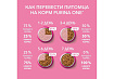 PURINA ONE KITTEN Сухой корм Пурина УАН для котят с курицей 750 г