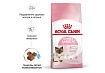 Royal Canin Mother & Babycat Сухой корм Роял Канин Бэйбикэт для Котят в возрасте от 1 до 4 месяцев 4 кг