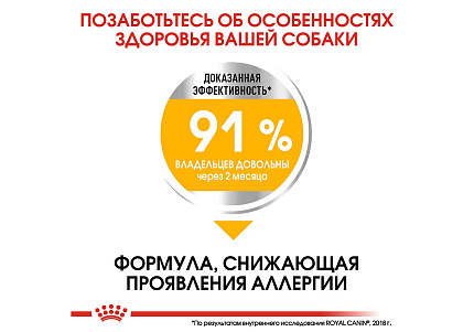 Royal Canin Mini Dermacomfort Сухой корм Роял Канин Мини Дермакомфорт для собак Мелких пород с Кожным раздражением и зудом 3 кг