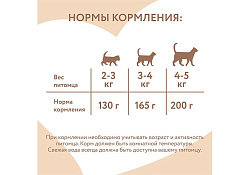 Мнямс Delicatesse Влажный корм Консервы для кошек Паштет по-оксфордски Индейка с тыквой (цена за упаковку) 100г х 16шт