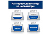 Hills Prescription Diet j\d Feline Лечебный корм Хиллс для кошек при Заболеваниях Суставов 1,5 кг