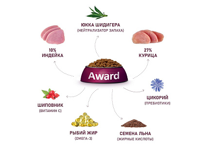Award Kitten Healthy growth Сухой корм Авард для Котят от 1 месяца, беременных и кормящих кошек Индейка курица рыбий жир семя льна 400 г