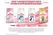 Royal Canin Kitten Корм сухой сбалансированный для котят в период второй фазы роста до 12 месяцев, 10 кг