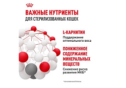 Royal Canin Sterilised Влажный корм (Консервы-Паучи) Роял Канин Стерилайзд для взрослых кастрированных котов и Стерилизованных кошек в Соусе (цена за упаковку) 85г х 28шт