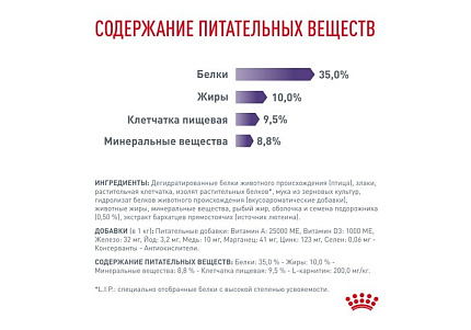Royal Canin Neutered Satiety Balance Ветеринарный сухой корм Роял Канин Ньютеред Сетаети Бэланс для взрослых Кастрированных котов и Стерилизованных кошек с момента стерилизации и до 7 лет 8 кг