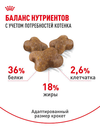 Royal Canin Kitten Корм сухой сбалансированный для котят в период второй фазы роста до 12 месяцев, 2 кг