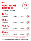 Royal Canin Kitten Корм сухой сбалансированный для котят в период второй фазы роста до 12 месяцев, 2 кг