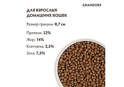 Grandorf Holistic & Hypoallergenic Indoor Probiotic 4 meat Сухой корм Грандорф Низкозерновой с Живыми Пробиотиками для Домашних кошек 4 вида Мяса 400 г