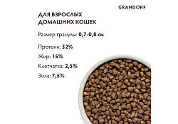 Grandorf Holistic & Hypoallergenic Indoor Lamb & Turkey Сухой корм Грандорф Низкозерновой для домашних кошек Ягненок Индейка 400 г