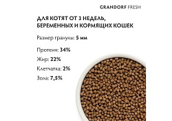 Grandorf Fresh Kitten Lamb & Sweet Potato Сухой Беззерновой корм Грандорф для Котят Ягненок батат 2 кг Grandorf Fresh Kitten Lamb & Sweet Potato Сухой Беззерновой корм Грандорф для Котят Ягненок батат 2 кг