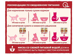 Natures Table Сухой корм Нейчерс Тейбл для взрослых кошек Курица 650 г