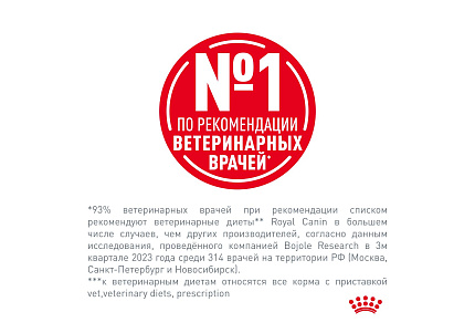 Royal Canin Renal RF23 Ветеринарный сухой корм Роял Канин Ренал для кошек Заболевание почек (хроническая почечная недостаточность) 350 г