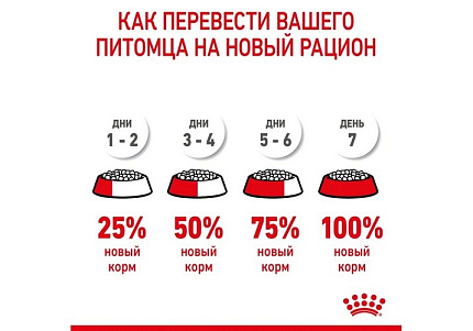 Royal Canin Mother & Babycat Сухой корм Роял Канин Бэйбикэт для Котят в возрасте от 1 до 4 месяцев 4 кг