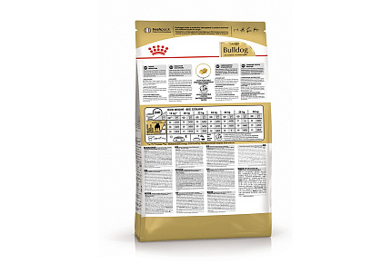 Royal Canin Breed dog Bulldog Adult Сухой корм Роял Канин для взрослых собак породы Английский Бульдог старше 1 года 12 кг