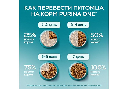 PURINA ONE STERILISED Влажный корм Паучи Пурина УАН для взрослых стерилизованных кошек с курицей (цена за упаковку) 75г х 26шт