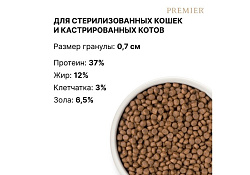 Premier Adult Sterilised Fresh Salmon & Turkey Сухой корм Премьер для взрослых Стерилизованных кошек Свежее филе Лосося с индейкой 400 г